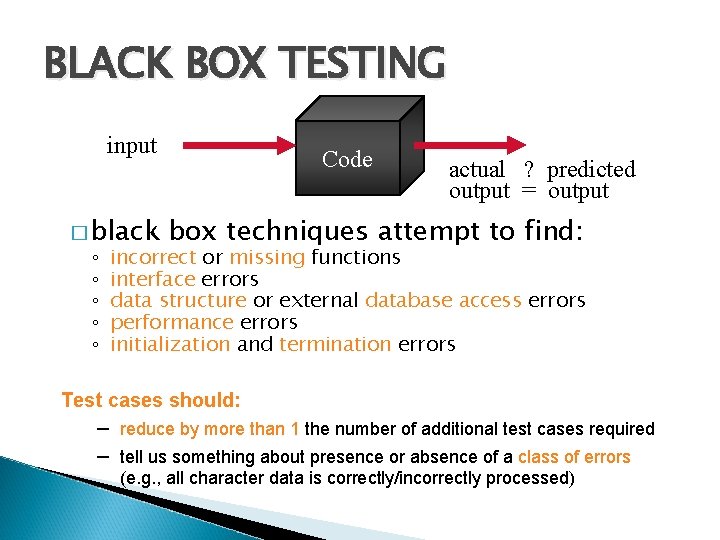 BLACK BOX TESTING input � black ◦ ◦ ◦ Code actual ? predicted output BLACK BOX TESTING input � black ◦ ◦ ◦ Code actual ? predicted output
