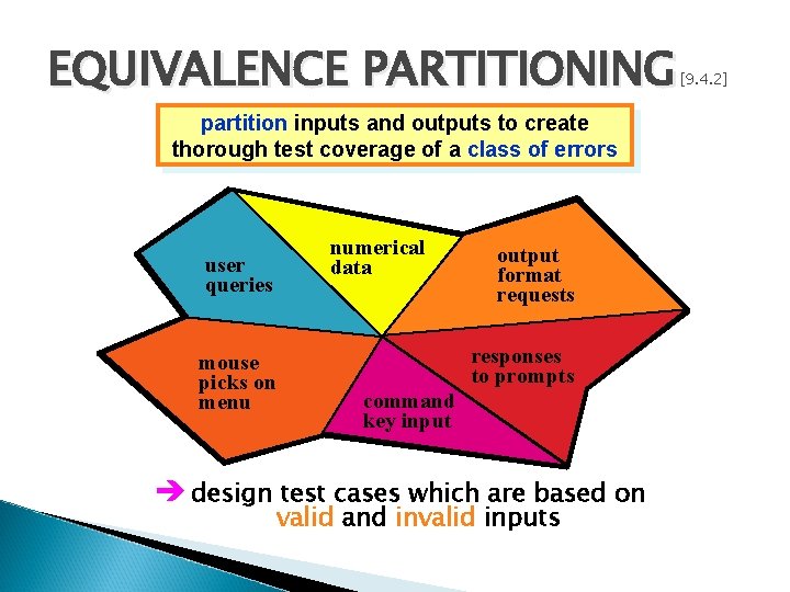 EQUIVALENCE PARTITIONING partition inputs and outputs to create thorough test coverage of a class EQUIVALENCE PARTITIONING partition inputs and outputs to create thorough test coverage of a class