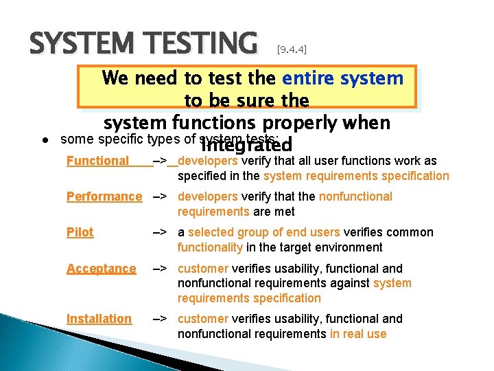 SYSTEM TESTING [9. 4. 4] We need to test the entire system to be