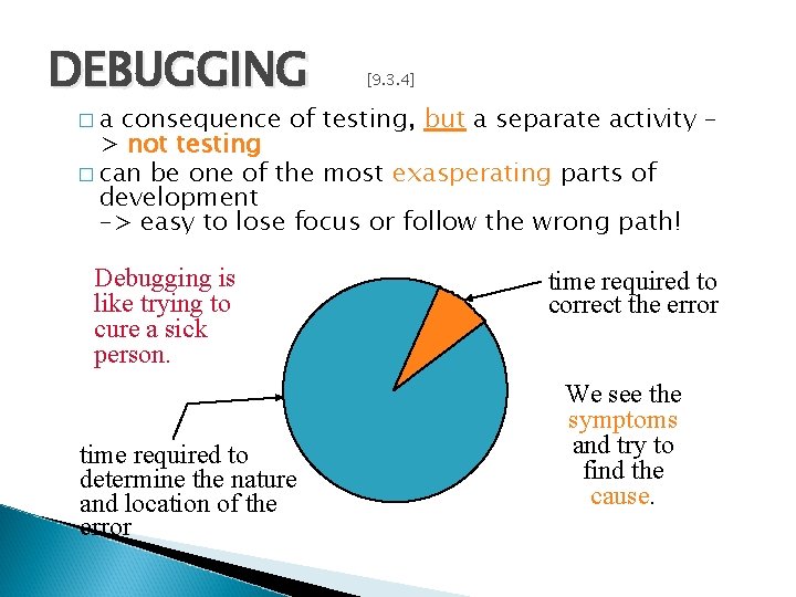 DEBUGGING [9. 3. 4] �a consequence of testing, but a separate activity – >