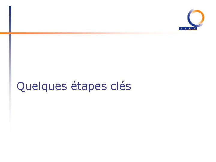 Quelques étapes clés 