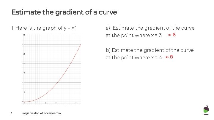 Estimate the gradient of a curve 1. Here is the graph of y =