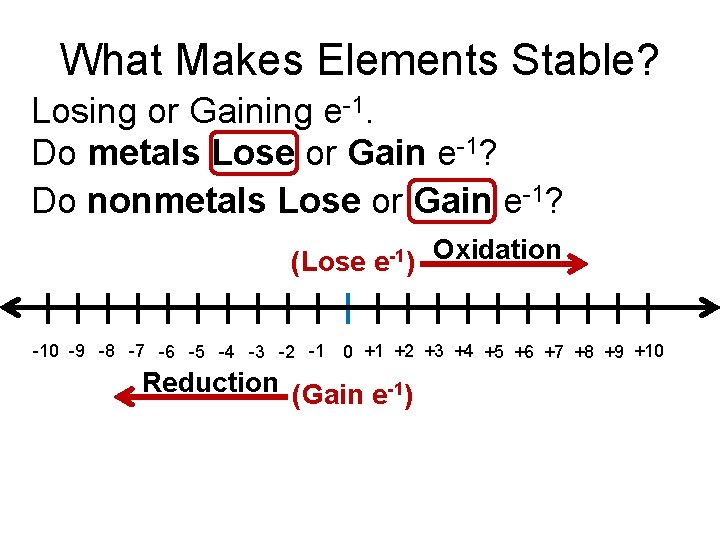 What Makes Elements Stable? Losing or Gaining e-1. Do metals Lose or Gain e-1?