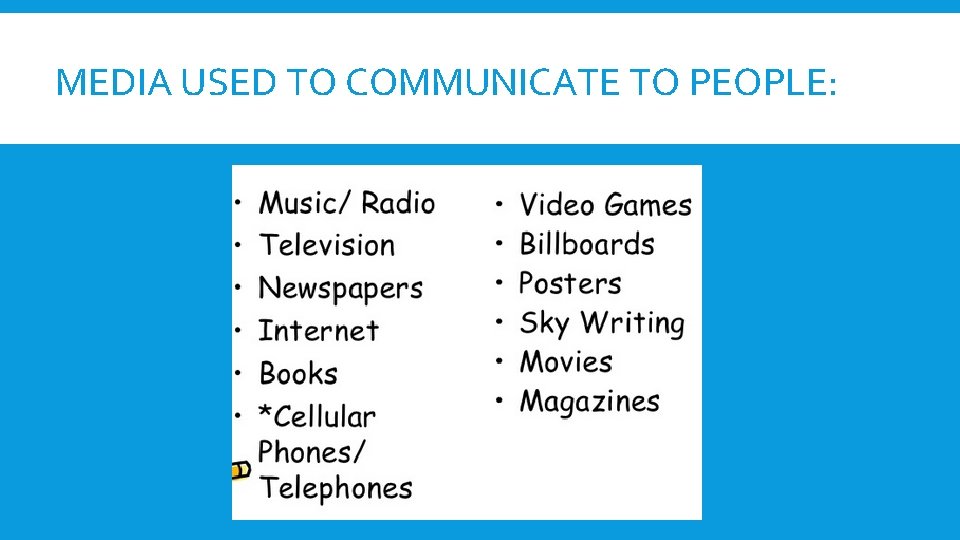 MEDIA USED TO COMMUNICATE TO PEOPLE: 