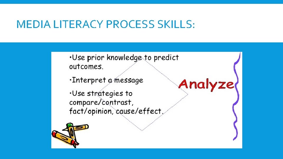 MEDIA LITERACY PROCESS SKILLS: 