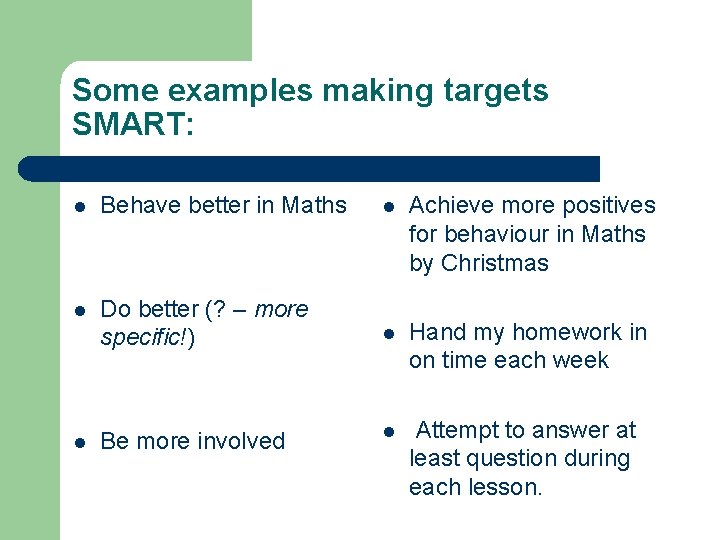 Some examples making targets SMART: l Behave better in Maths l Achieve more positives