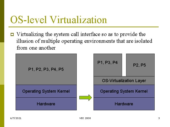 OS-level Virtualization p Virtualizing the system call interface so as to provide the illusion OS-level Virtualization p Virtualizing the system call interface so as to provide the illusion