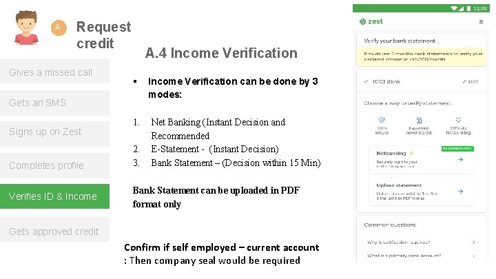 A Request credit Gives a missed call A. 4 Income Verification § Income Verification
