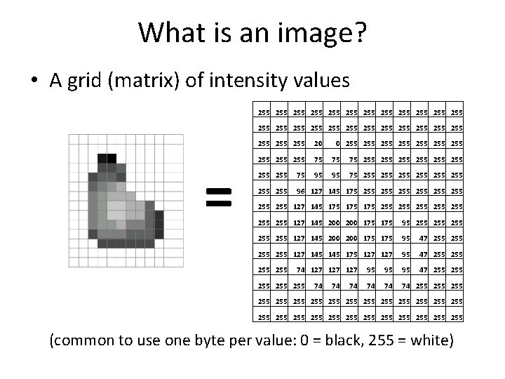 What is an image? • A grid (matrix) of intensity values 255 255 255