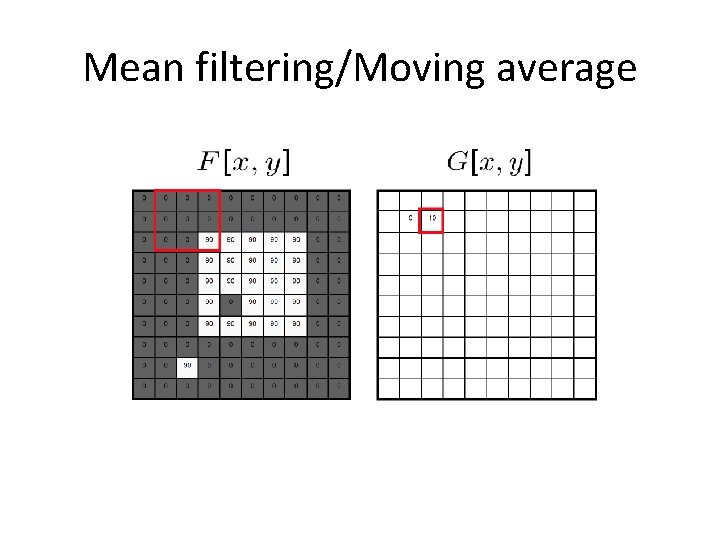 Mean filtering/Moving average 