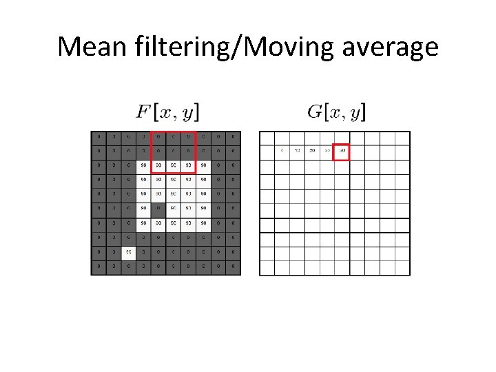 Mean filtering/Moving average 