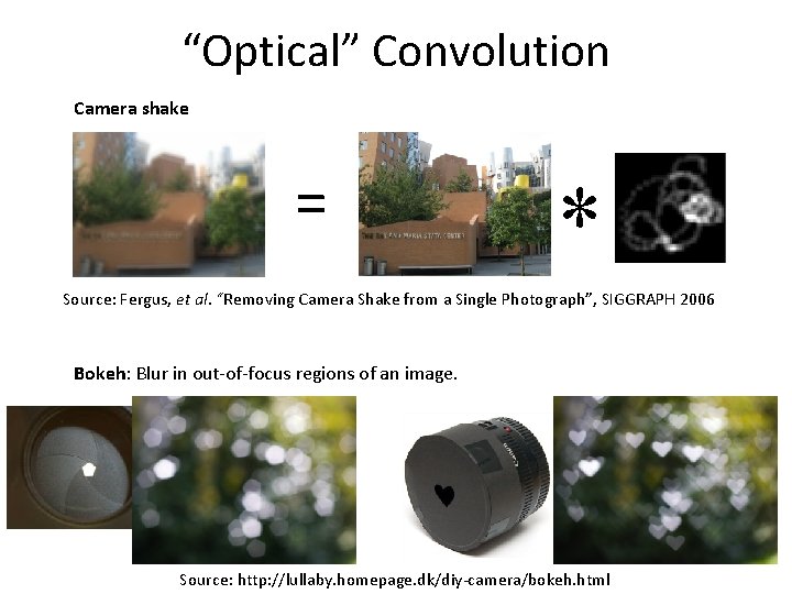 “Optical” Convolution Camera shake = * Source: Fergus, et al. “Removing Camera Shake from