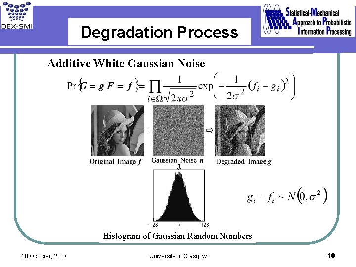 Degradation Process Additive White Gaussian Noise Histogram of Gaussian Random Numbers 10 October, 2007