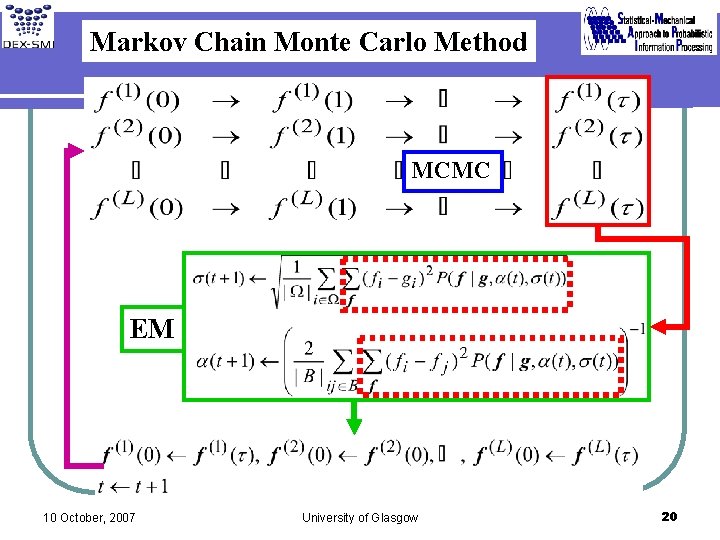 Markov Chain Monte Carlo Method MCMC EM 10 October, 2007 University of Glasgow 20