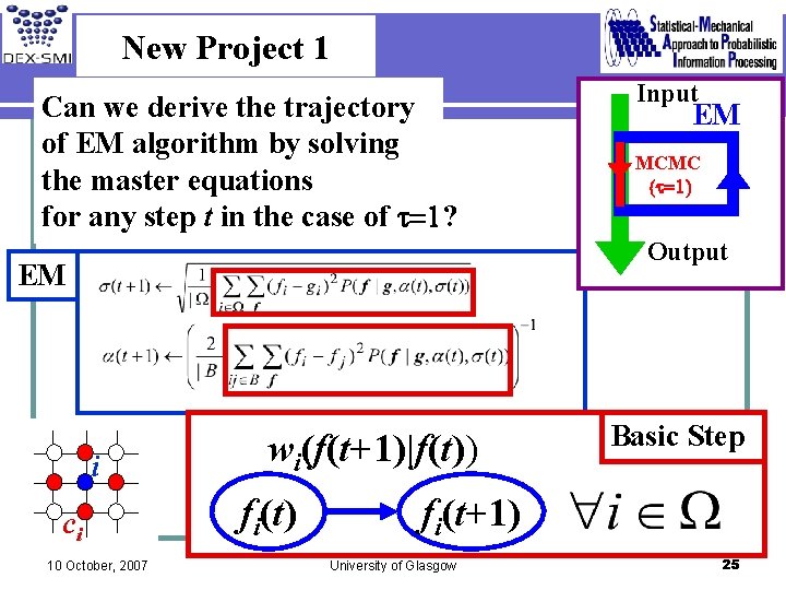 New Project 1 Can we derive the trajectory of EM algorithm by solving the