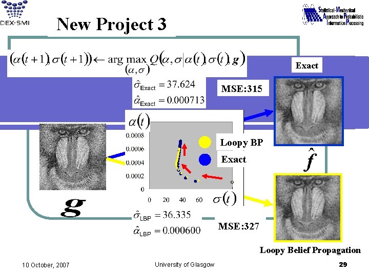 New Project 3 Exact MSE: 315 Loopy BP Exact MSE: 327 Loopy Belief Propagation