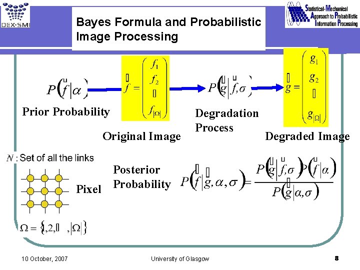 Bayes Formula and Probabilistic Image Processing Prior Probability Original Image Degradation Process Degraded Image
