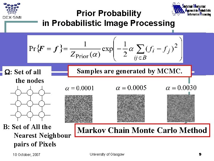 Prior Probability in Probabilistic Image Processing W: Set of all the nodes Samples are