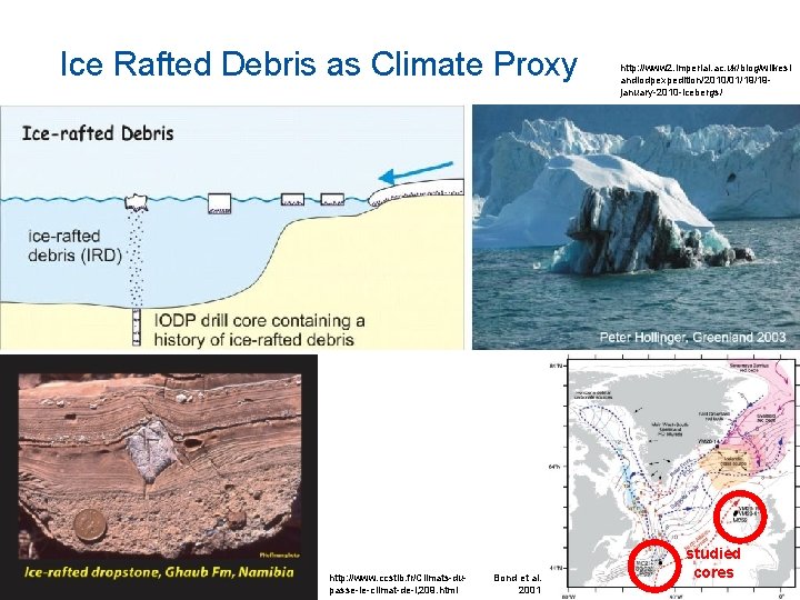 Ice Rafted Debris as Climate Proxy http: //www. ccstib. fr/Climats-dupasse-le-climat-de-l, 209. html Bond et