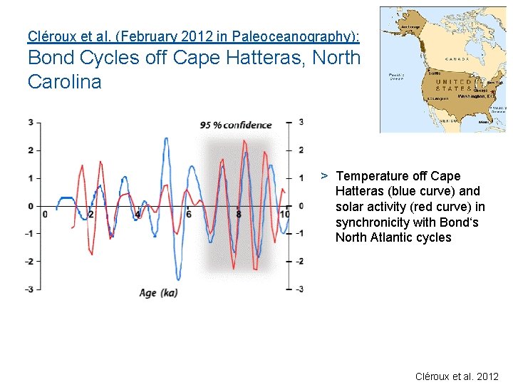 Cléroux et al. (February 2012 in Paleoceanography): Bond Cycles off Cape Hatteras, North Carolina
