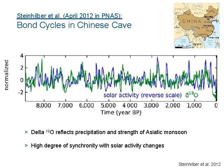 Steinhilber et al. (April 2012 in PNAS): Bond Cycles in Chinese Cave > Delta
