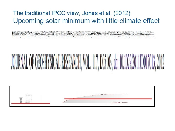 The traditional IPCC view, Jones et al. (2012): Upcoming solar minimum with little climate