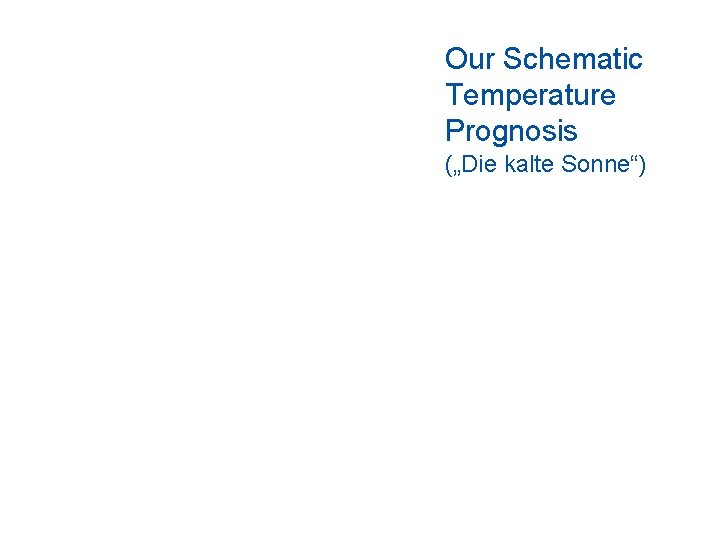 Our Schematic Temperature Prognosis („Die kalte Sonne“) 