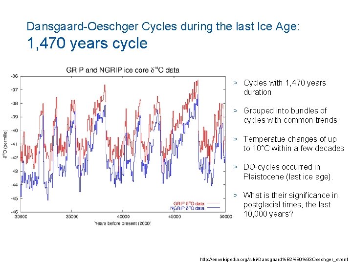 Dansgaard-Oeschger Cycles during the last Ice Age: 1, 470 years cycle > Cycles with