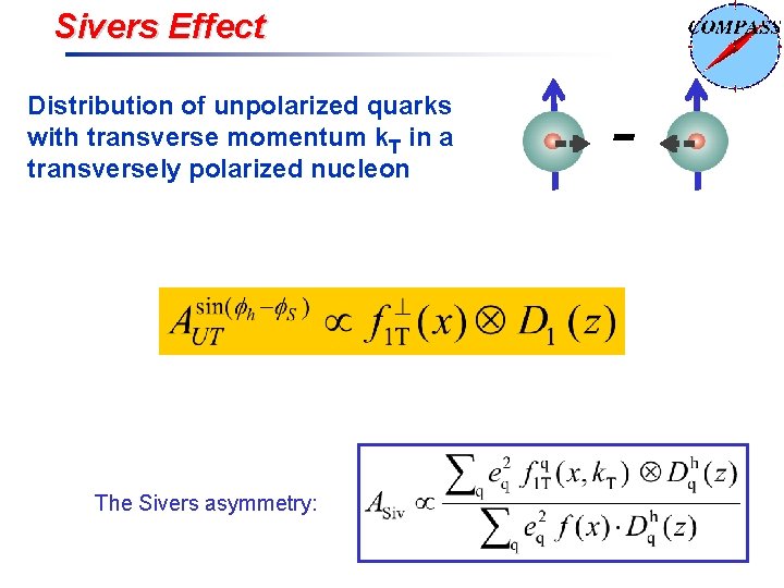 Sivers Effect Distribution of unpolarized quarks with transverse momentum k. T in a transversely