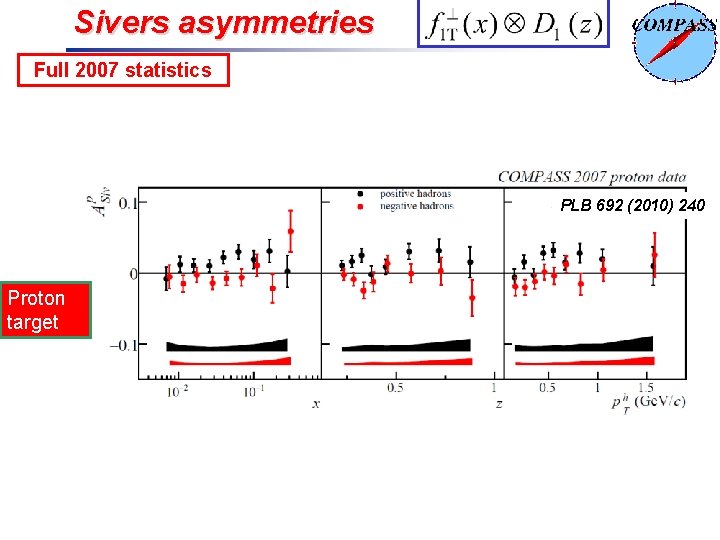 Sivers asymmetries Full 2007 statistics PLB 692 (2010) 240 Proton target 