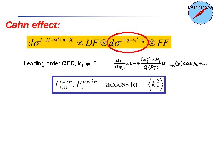 Cahn effect: Leading order QED, k. T 0 