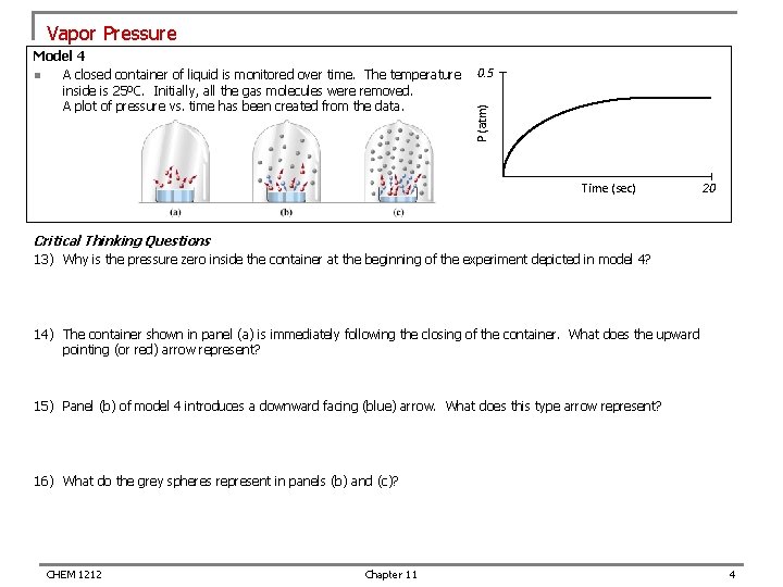 Vapor Pressure 0. 5 P (atm) Model 4 n A closed container of liquid Vapor Pressure 0. 5 P (atm) Model 4 n A closed container of liquid