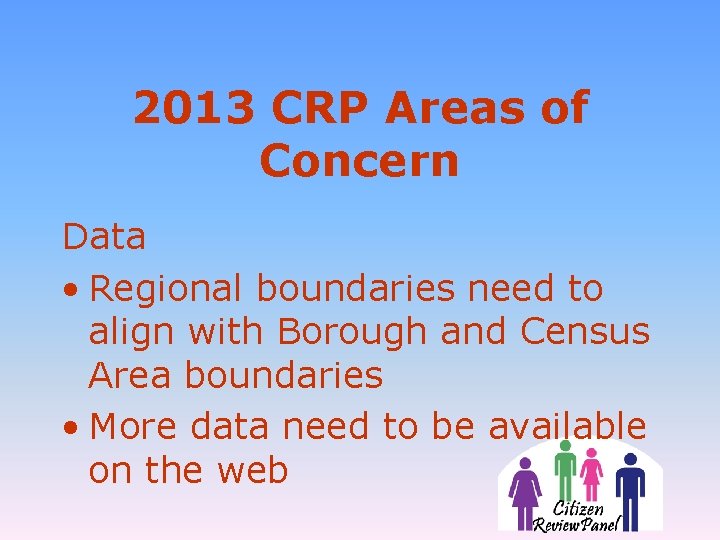 2013 CRP Areas of Concern Data • Regional boundaries need to align with Borough