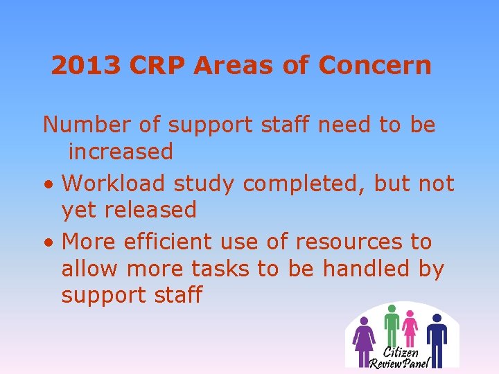 2013 CRP Areas of Concern Number of support staff need to be increased •