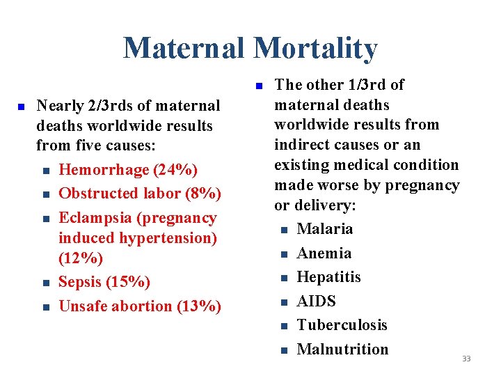 Maternal Mortality n n Nearly 2/3 rds of maternal deaths worldwide results from five