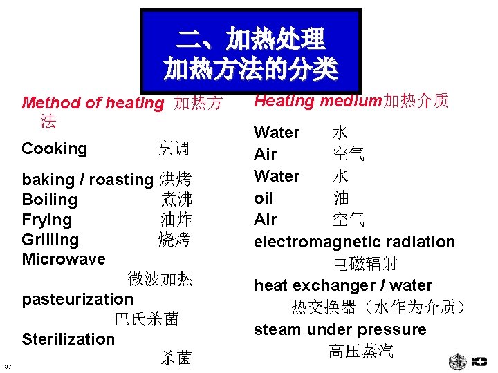 二、加热处理 加热方法的分类 Method of heating 加热方 法 Cooking 37 烹调 baking / roasting 烘烤