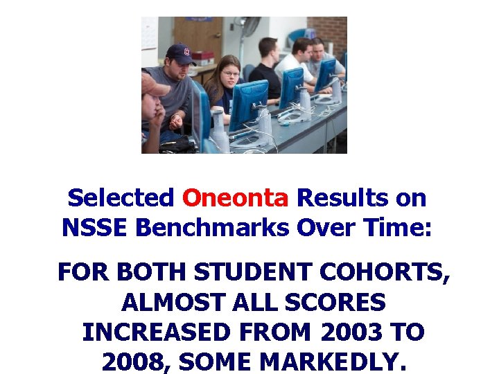 Selected Oneonta Results on NSSE Benchmarks Over Time: FOR BOTH STUDENT COHORTS, ALMOST ALL