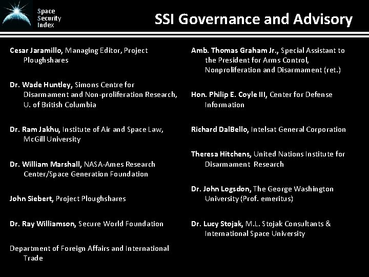 Space Security Index SSI Governance and Advisory Cesar Jaramillo, Managing Editor, Project Ploughshares Dr.