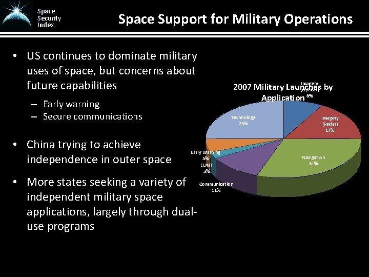 Space Security Index Space Support for Military Operations • US continues to dominate military