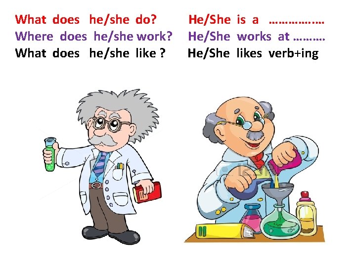 What does he/she do? Where does he/she work? What does he/she like ? He/She