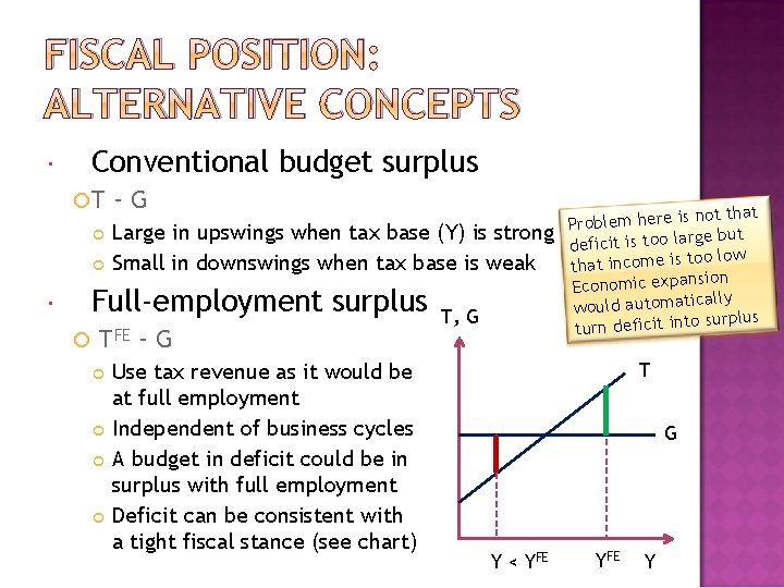 FISCAL POSITION: ALTERNATIVE CONCEPTS Conventional budget surplus T –G Large in upswings when tax