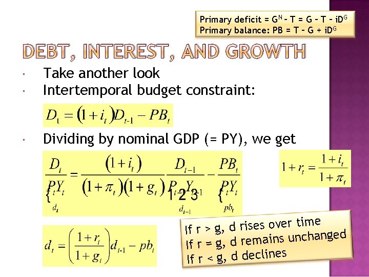 Primary deficit = GN – T = G – T – i. DG Primary
