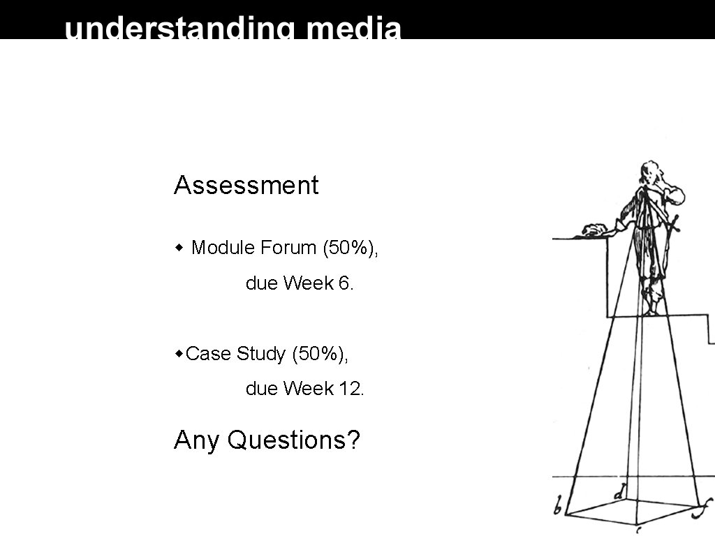 Assessment Module Forum (50%), due Week 6. Case Study (50%), due Week 12. Any