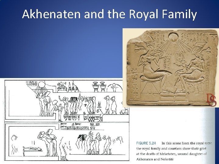 Akhenaten and the Royal Family 