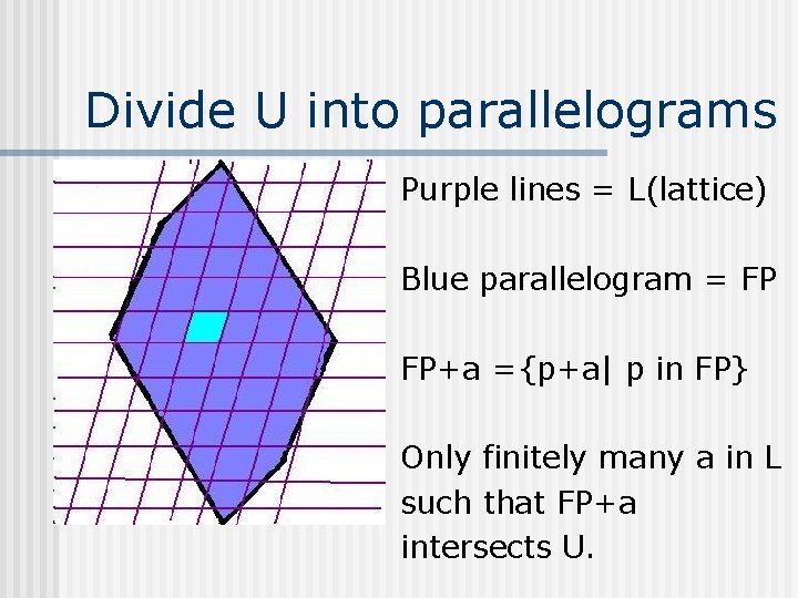 Divide U into parallelograms Purple lines = L(lattice) Blue parallelogram = FP FP+a ={p+a| Divide U into parallelograms Purple lines = L(lattice) Blue parallelogram = FP FP+a ={p+a|