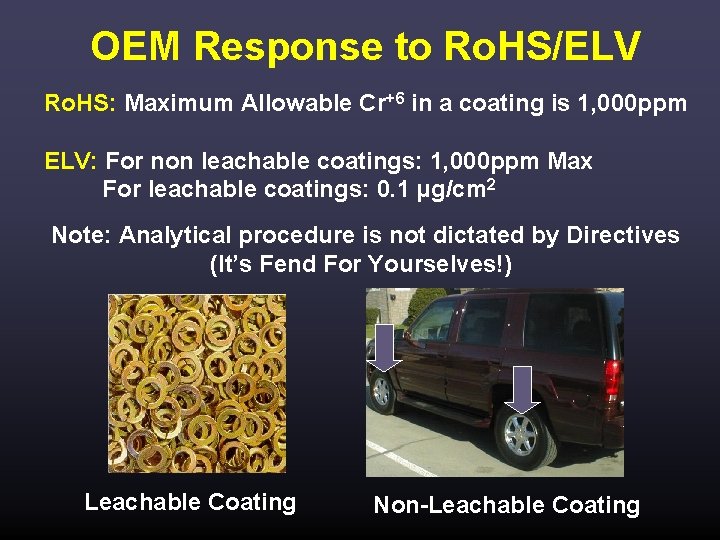 OEM Response to Ro. HS/ELV Ro. HS: Maximum Allowable Cr+6 in a coating is