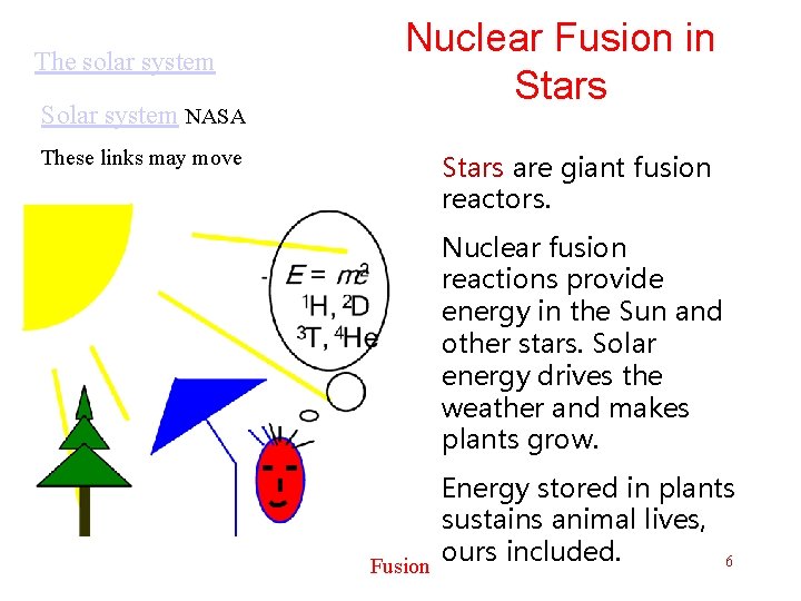 The solar system Solar system NASA These links may move Nuclear Fusion in Stars