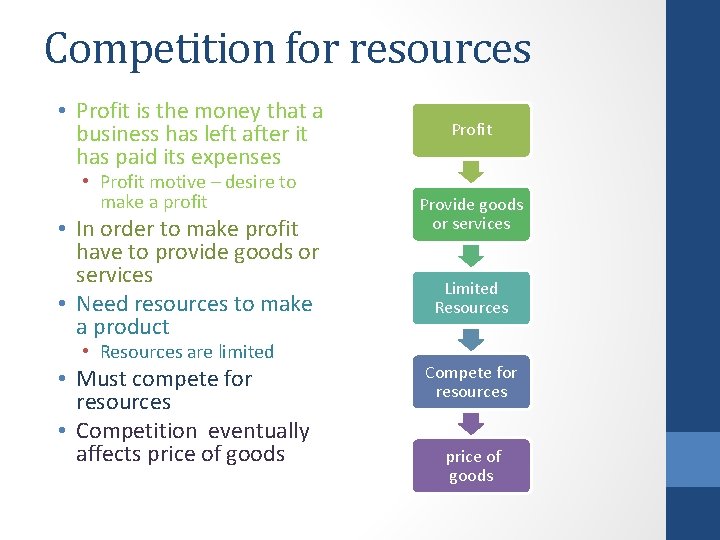 Competition for resources • Profit is the money that a business has left after