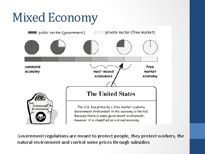 Mixed Economy Government regulations are meant to protect people, they protect workers, the natural