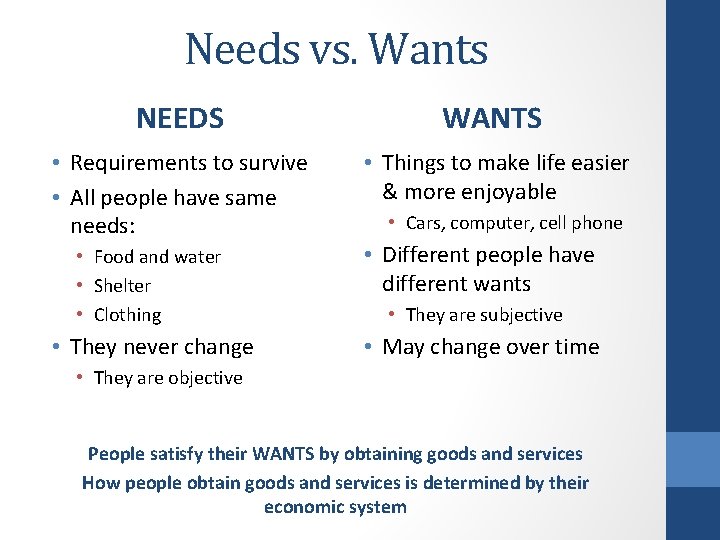 Needs vs. Wants NEEDS WANTS • Requirements to survive • All people have same